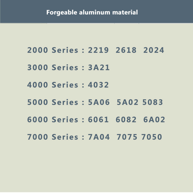 Diversified Aluminium Materials