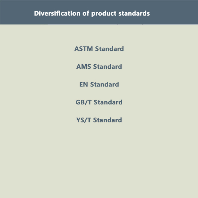 Diversification of product standards 